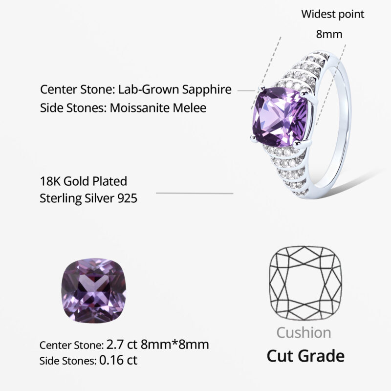 Lab-Grown Color-Changing Sapphire Ring - Image 2