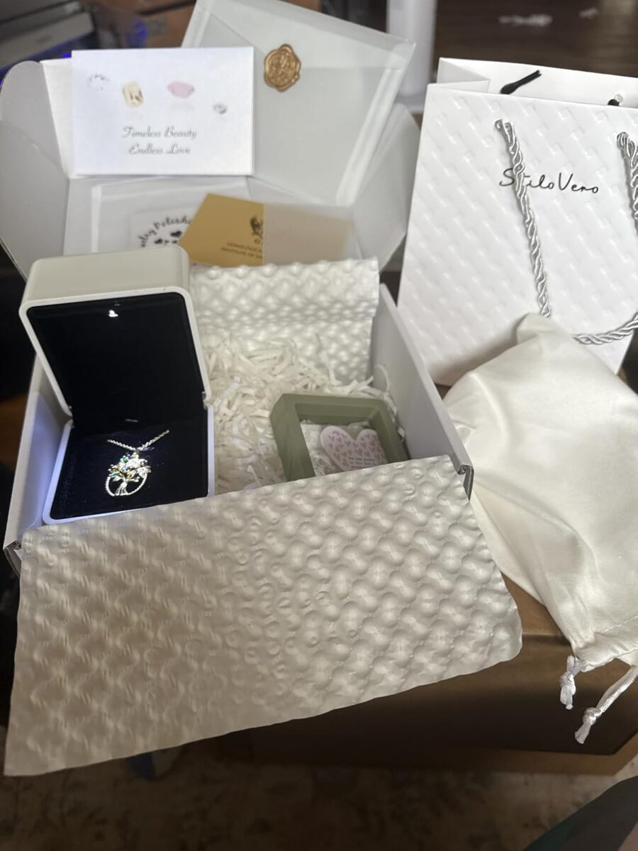 Image #1 from Love Yourself City